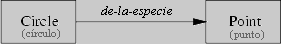 \begin{figure}
{\centerline{
\psfig {file=FIGS/kindof.eps,width=5cm}
}}\end{figure}