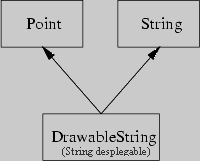 \begin{figure}
{\centerline{
\psfig {file=FIGS/multiple.eps,width=4.5cm}
}}\end{figure}