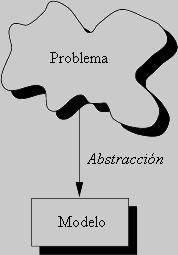 \begin{figure}
{\centerline{
\psfig {file=FIGS/abstraction1.eps,width=4cm}
}}\end{figure}